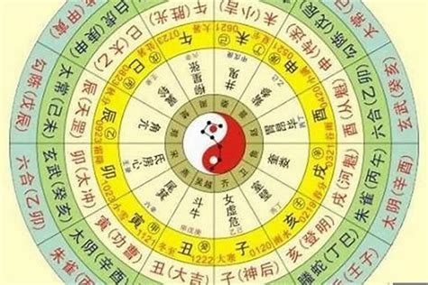 五行測驗|生辰八字算命、五行喜用神查询（免费测算）